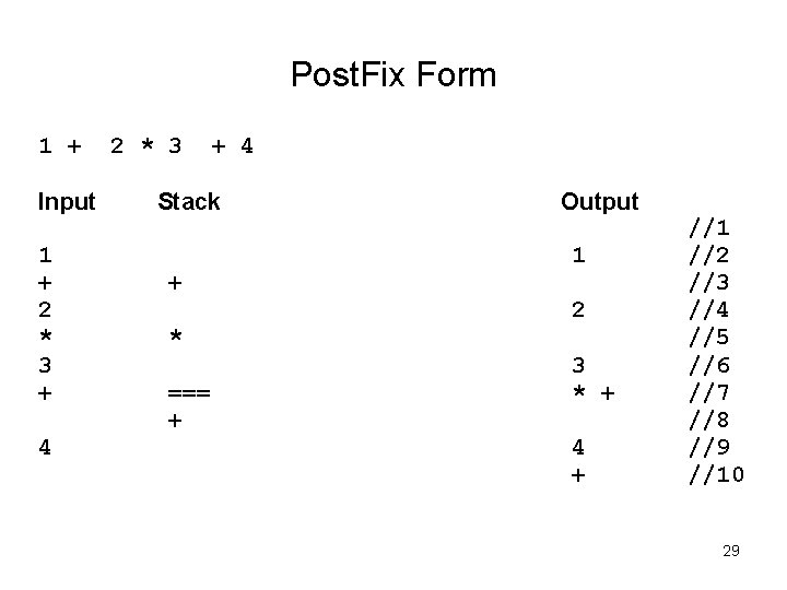 Post. Fix Form 1 + Input 1 + 2 * 3 + 4 Stack Post. Fix Form 1 + Input 1 + 2 * 3 + 4 Stack