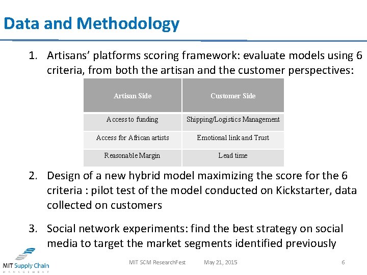 Data and Methodology 1. Artisans’ platforms scoring framework: evaluate models using 6 criteria, from