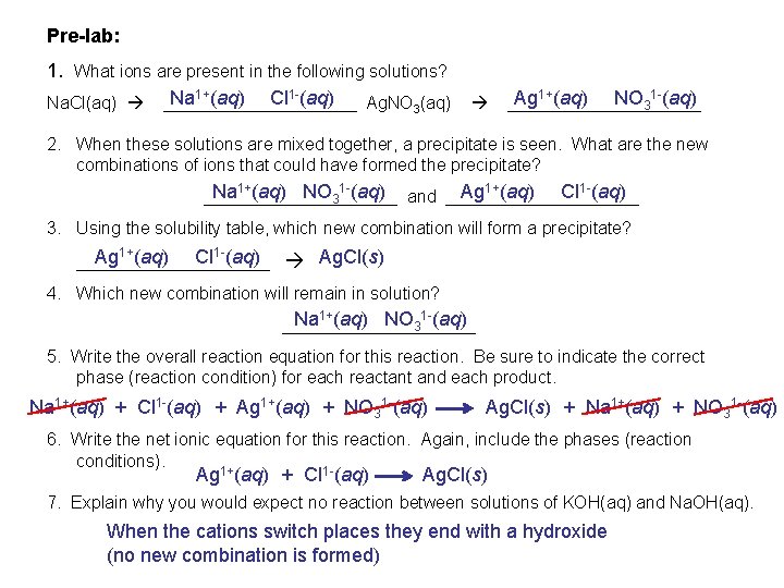 Pre-lab: 1. What ions are present in the following solutions? Na 1+(aq) Cl 1