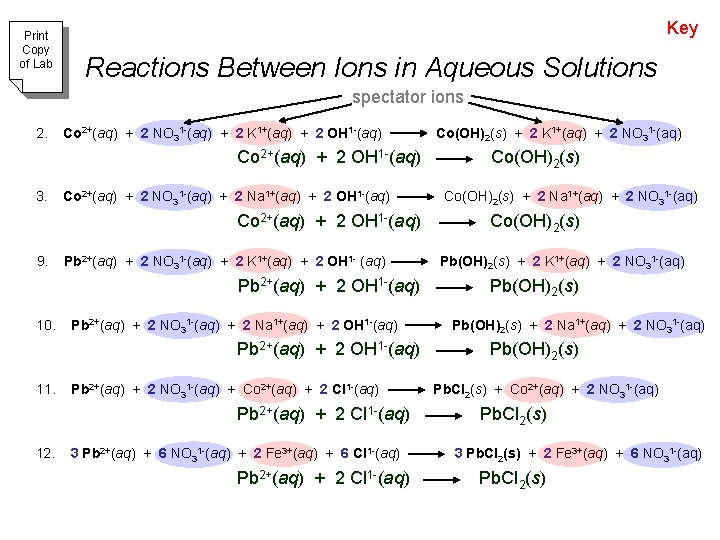 Print Copy of Lab Key Reactions Between Ions in Aqueous Solutions spectator ions 2.