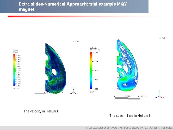 Extra slides-Numerical Approach: trial example MQY magnet The velocity in Helium I The streamlines