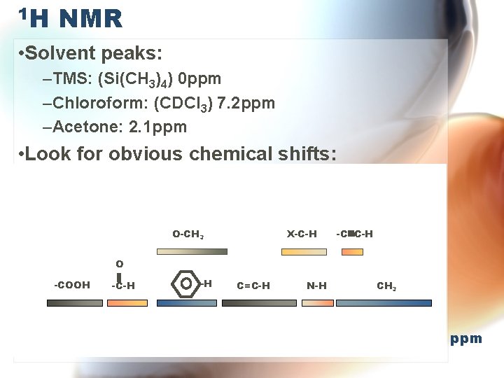 1 H NMR • Solvent peaks: –TMS: (Si(CH 3)4) 0 ppm –Chloroform: (CDCl 3) 1 H NMR • Solvent peaks: –TMS: (Si(CH 3)4) 0 ppm –Chloroform: (CDCl 3)
