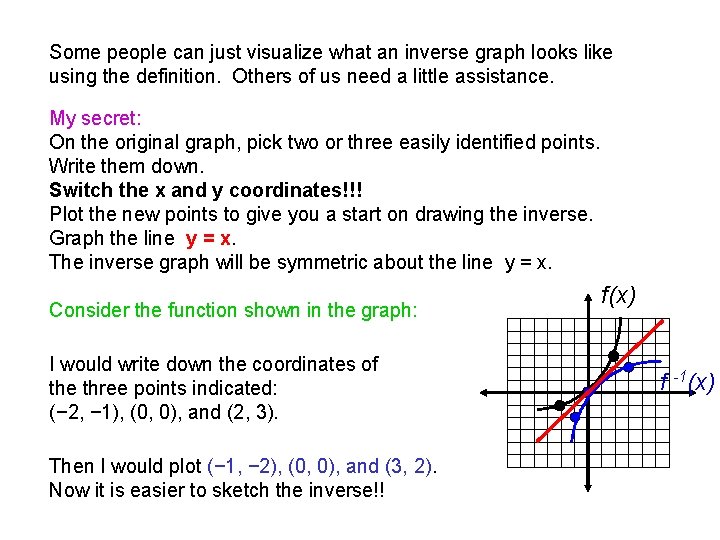 Some people can just visualize what an inverse graph looks like using the definition.