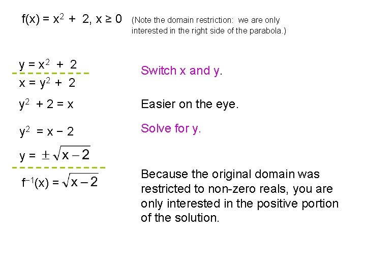 f(x) = x 2 + 2, x ≥ 0 y = x 2 +