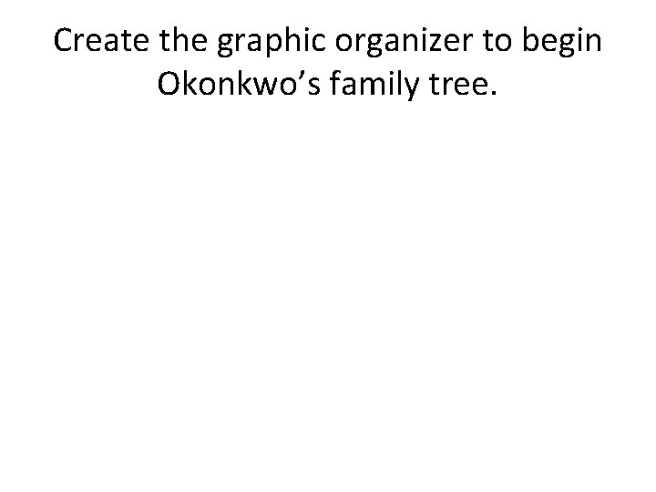 Create the graphic organizer to begin Okonkwo’s family tree. 