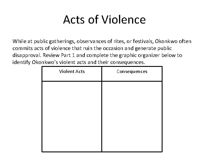 Acts of Violence While at public gatherings, observances of rites, or festivals, Okonkwo often