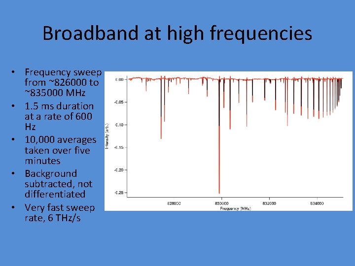 Broadband at high frequencies • Frequency sweep from ~826000 to ~835000 MHz • 1.