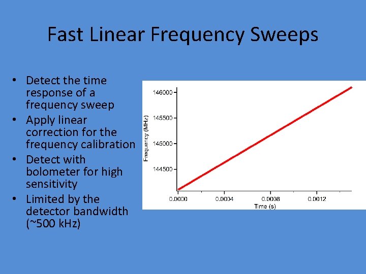 Fast Linear Frequency Sweeps • Detect the time response of a frequency sweep •