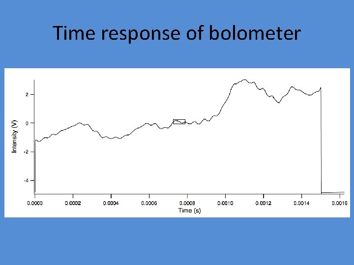 Time response of bolometer 
