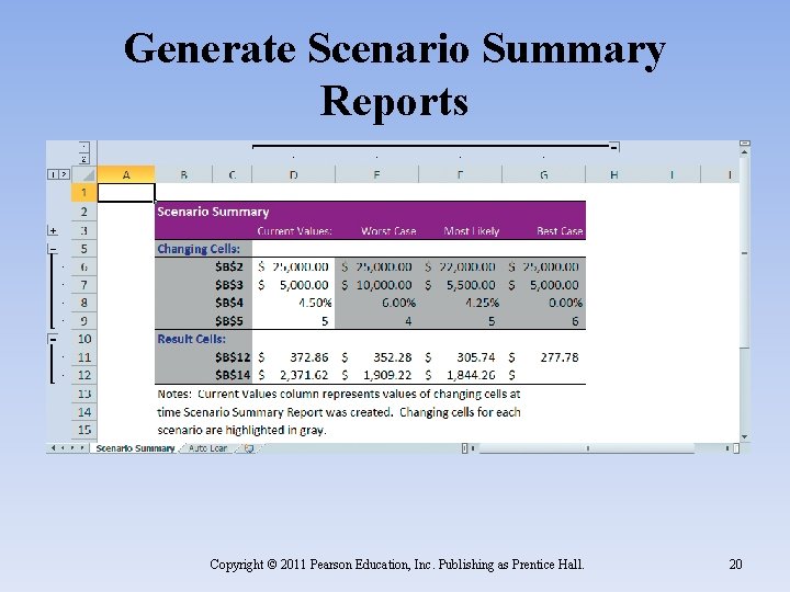 Generate Scenario Summary Reports Copyright © 2011 Pearson Education, Inc. Publishing as Prentice Hall. Generate Scenario Summary Reports Copyright © 2011 Pearson Education, Inc. Publishing as Prentice Hall.