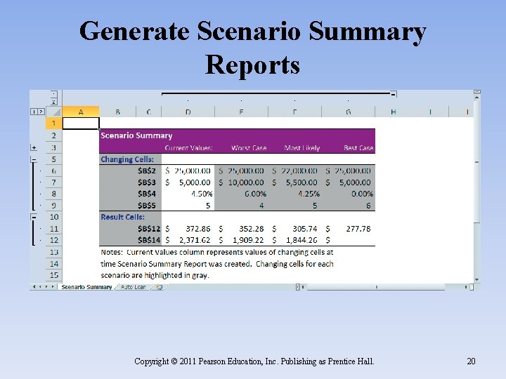 Generate Scenario Summary Reports Copyright © 2011 Pearson Education, Inc. Publishing as Prentice Hall.