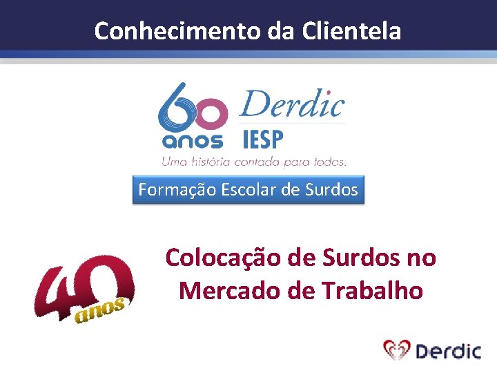 Conhecimento da Clientela Formação Escolar de Surdos Colocação de Surdos no Mercado de Trabalho