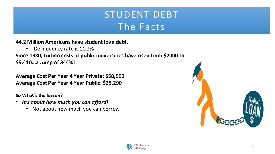 STUDENT DEBT The Facts 44. 2 Million Americans have student loan debt. • Delinquency