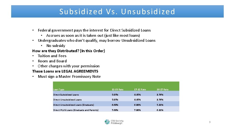 Subsidized Vs. vs. Unsubsidized • Federal government pays the interest for Direct Subsidized Loans