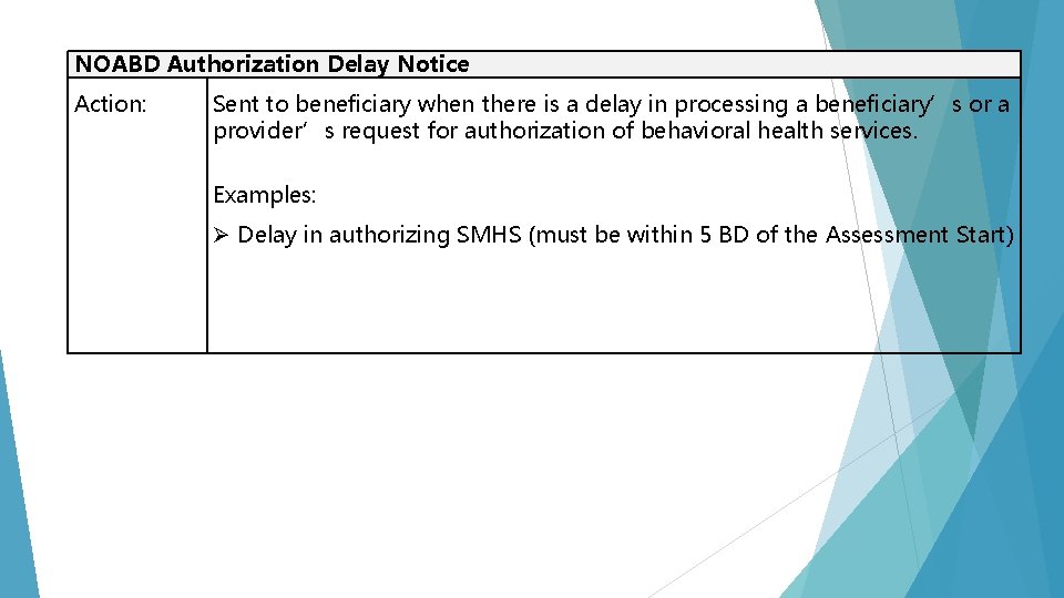 NOABD Authorization Delay Notice Action: Sent to beneficiary when there is a delay in