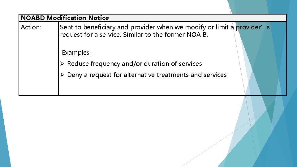 NOABD Modification Notice Action: Sent to beneficiary and provider when we modify or limit