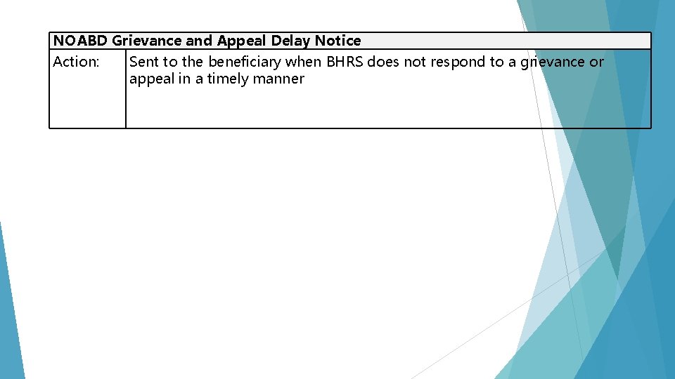 NOABD Grievance and Appeal Delay Notice Action: Sent to the beneficiary when BHRS does