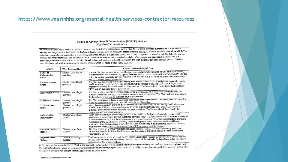 https: //www. marinhhs. org/mental-health-services-contractor-resources 