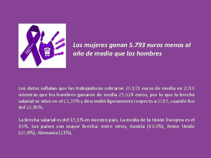 Las mujeres ganan 5. 793 euros menos al año de media que los hombres