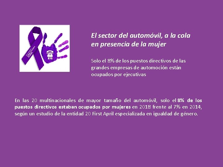 El sector del automóvil, a la cola en presencia de la mujer Solo el