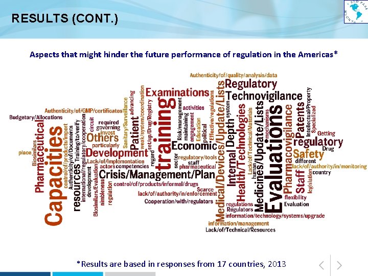 RESULTS (CONT. ) Aspects that might hinder the future performance of regulation in the