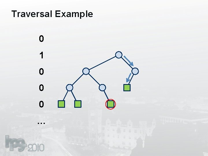 Traversal Example 0 1 0 0 0 … 