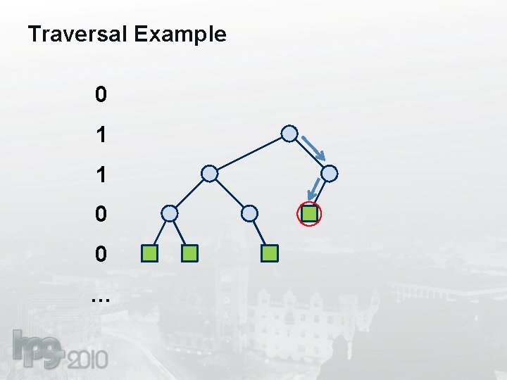 Traversal Example 0 1 1 0 0 … 