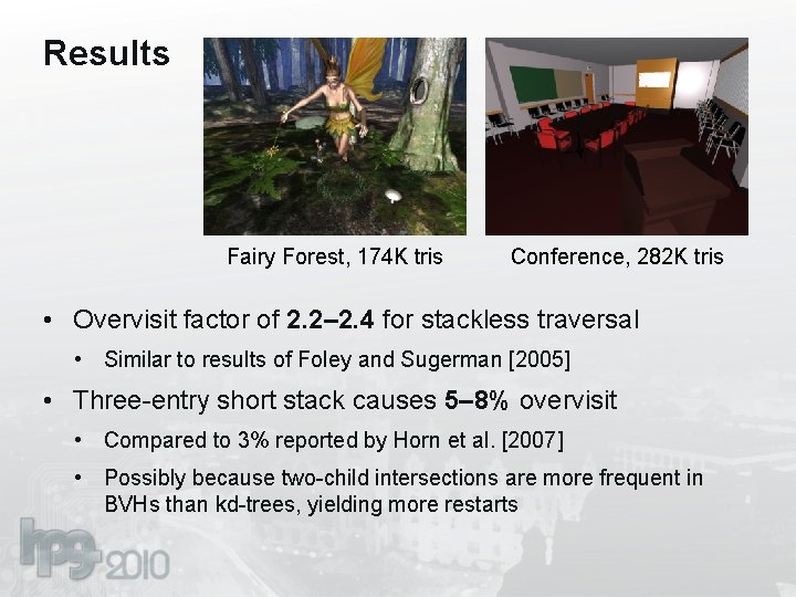 Results Fairy Forest, 174 K tris Conference, 282 K tris • Overvisit factor of