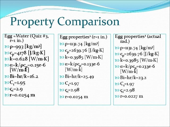 Property Comparison Egg ≈Water (Quiz #3, r=1 in. ) ρ=993 [kg/m 3] cp=4178 [J/kg·K]