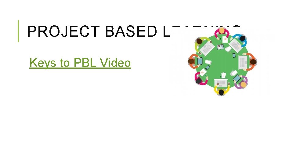 PROJECT BASED LEARNING Keys to PBL Video 
