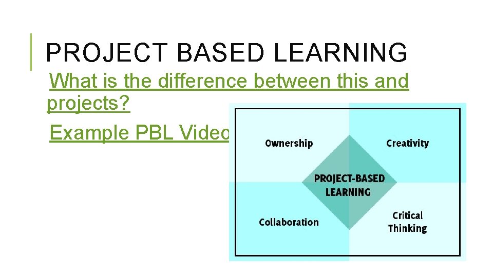 PROJECT BASED LEARNING What is the difference between this and projects? Example PBL Video