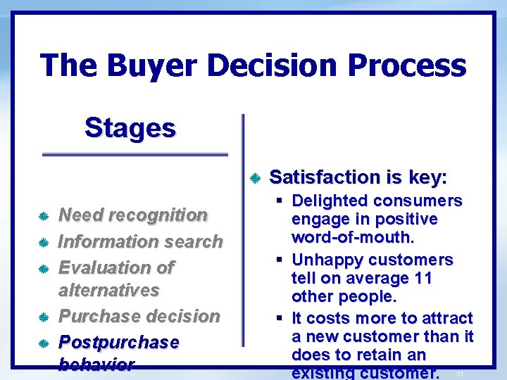 The Buyer Decision Process Stages Satisfaction is key: Need recognition Information search Evaluation of
