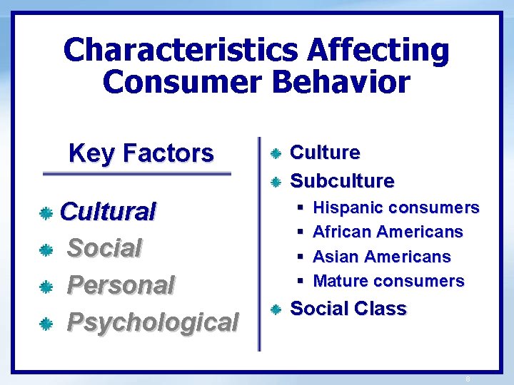 Characteristics Affecting Consumer Behavior Key Factors Cultural Social Personal Psychological Culture Subculture § §