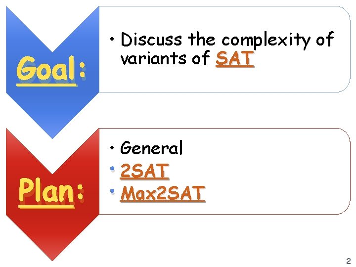 Goal: Plan: • Discuss the complexity of variants of SAT • General • 2