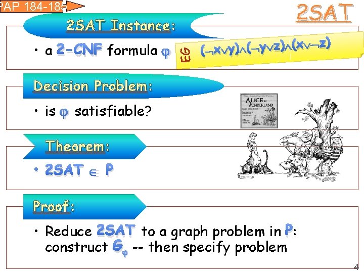 PAP 184 -185 • a 2 -CNF formula EG 2 SAT Instance: 2 SAT
