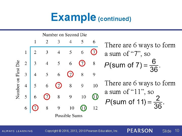 Example (continued) There are 6 ways to form a sum of “ 7”, so Example (continued) There are 6 ways to form a sum of “ 7”, so