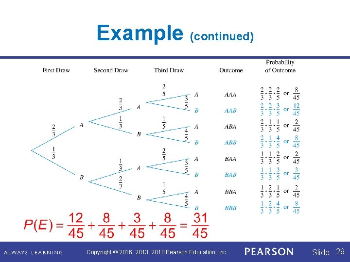 Example (continued) Copyright © 2016, 2013, 2010 Pearson Education, Inc. Slide 29 Example (continued) Copyright © 2016, 2013, 2010 Pearson Education, Inc. Slide 29