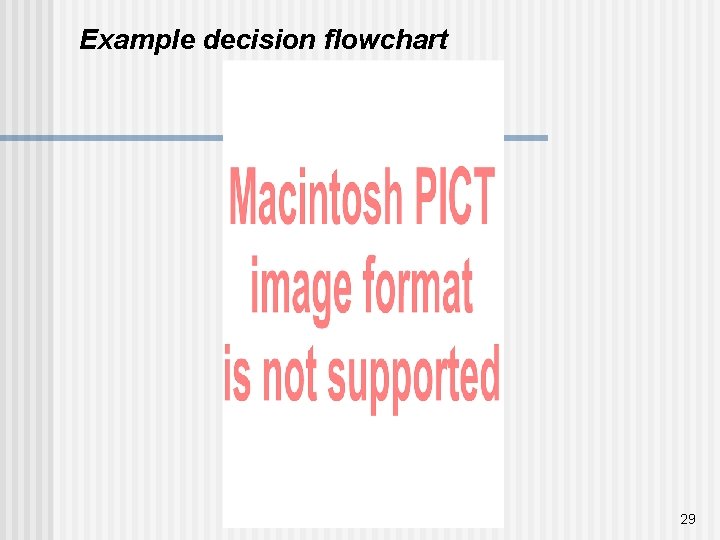 Example decision flowchart 29 