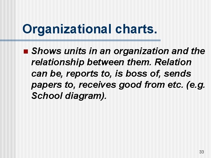 Organizational charts. n Shows units in an organization and the relationship between them. Relation