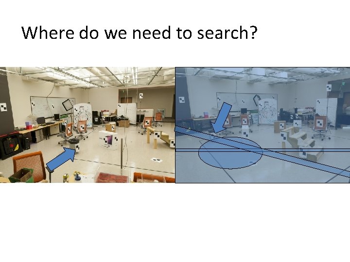 Where do we need to search? 