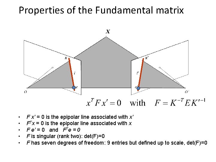 Properties of the Fundamental matrix X x • • • x’ F x’ =