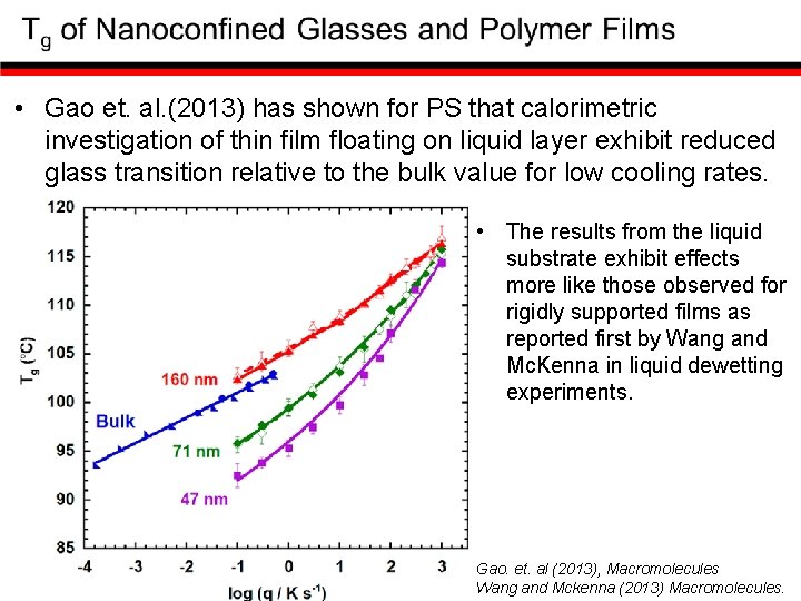  • Gao et. al. (2013) has shown for PS that calorimetric investigation of
