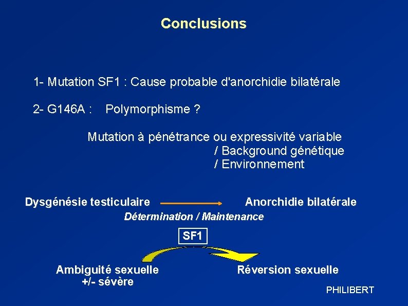 Conclusions 1 - Mutation SF 1 : Cause probable d'anorchidie bilatérale 2 - G