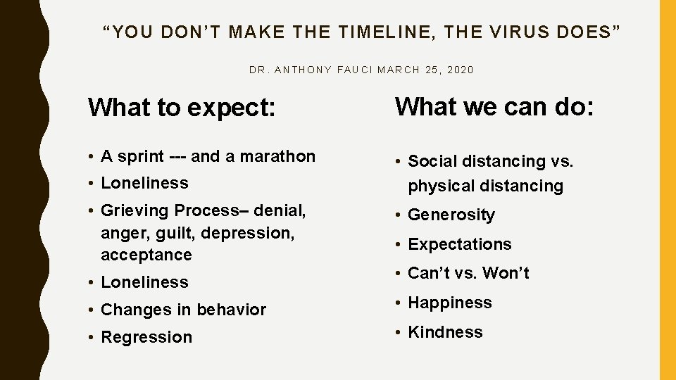 “YOU DON’T MAKE THE TIMELINE, THE VIRUS DOES” DR. ANTHONY FAUCI MARCH 25, 2020
