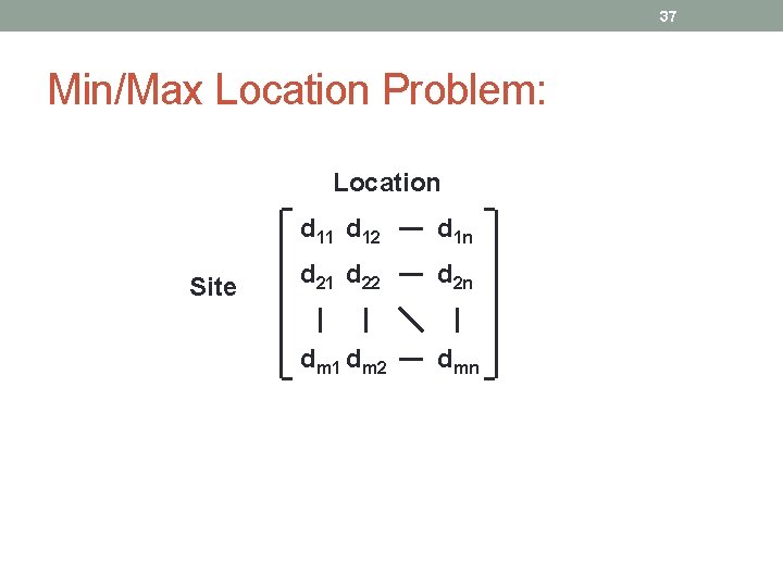 37 Min/Max Location Problem: Location Site d 11 d 12 d 1 n d
