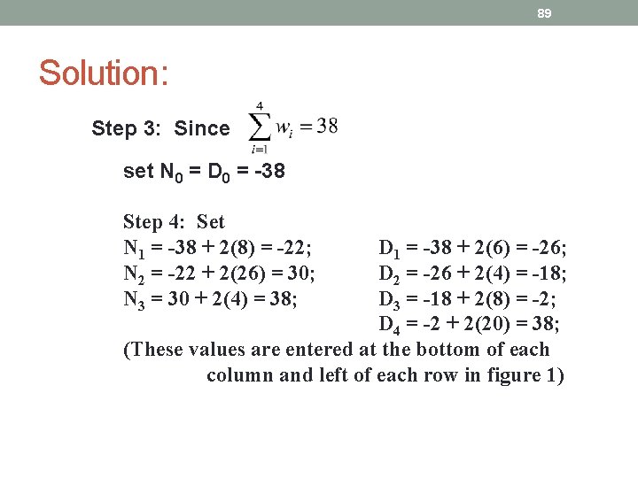 89 Solution: Step 3: Since set N 0 = D 0 = -38 Step