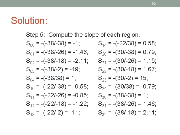 90 Solution: Step 5: Compute the slope of each region. S 00 = -(-38/-38)