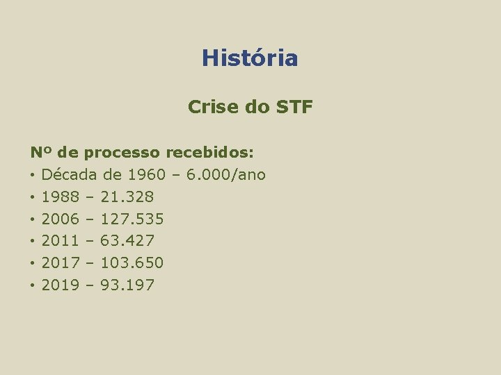 História Crise do STF Nº de processo recebidos: • Década de 1960 – 6.