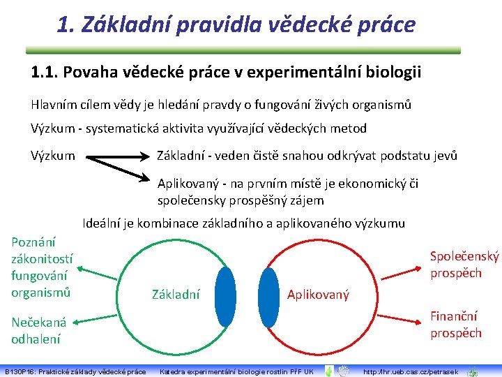 1. Základní pravidla vědecké práce 1. 1. Povaha vědecké práce v experimentální biologii Hlavním