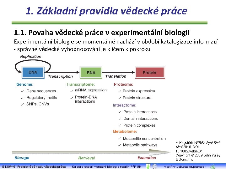 1. Základní pravidla vědecké práce 1. 1. Povaha vědecké práce v experimentální biologii Experimentální